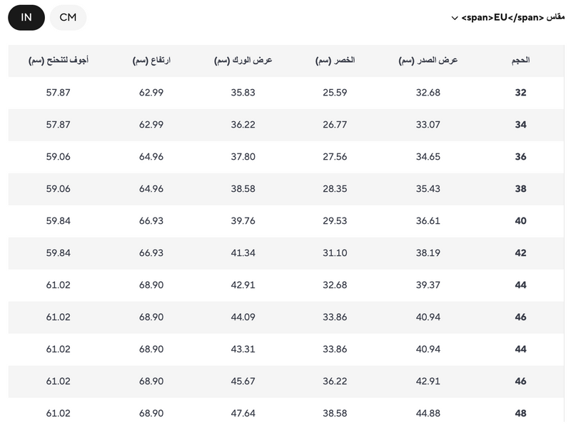 Blue One Shoulder Dress Size Chart